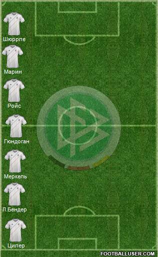 Germany Formation 2012