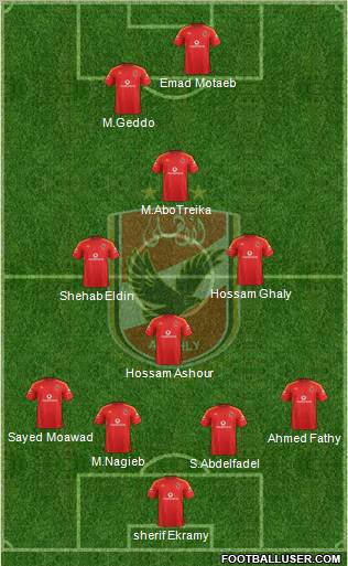 Al-Ahly Sporting Club Formation 2012