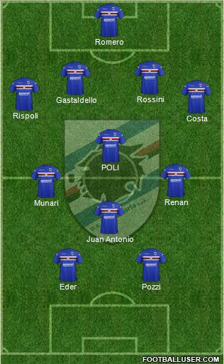 Sampdoria Formation 2012