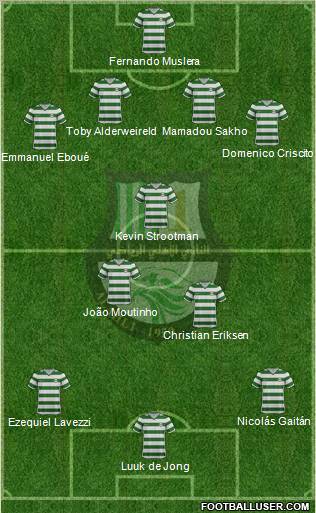 Al-Ahli Sports Club (QAT) Formation 2012