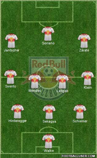 FC Salzburg Formation 2012