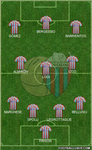 Catania Formation 2012