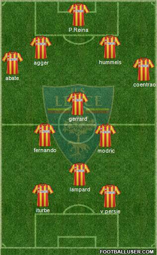 Lecce Formation 2012