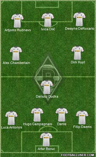 Borussia Mönchengladbach Formation 2012