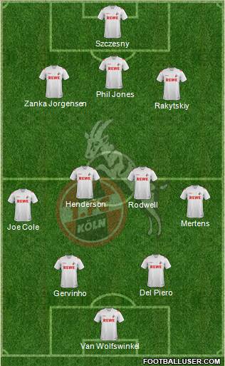 1.FC Köln Formation 2012