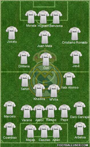 Real Madrid C.F. Formation 2012