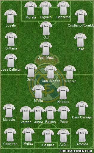 Real Madrid C.F. Formation 2012