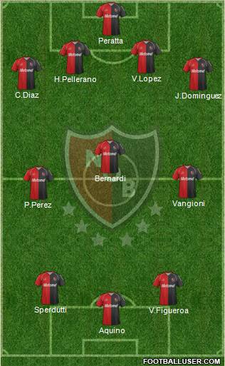 Newell's Old Boys Formation 2012