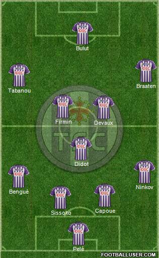 Toulouse Football Club Formation 2012