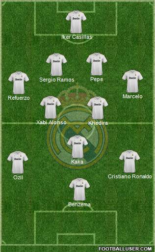 Real Madrid C.F. Formation 2012