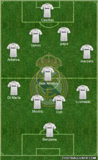 Real Madrid C.F. Formation 2012