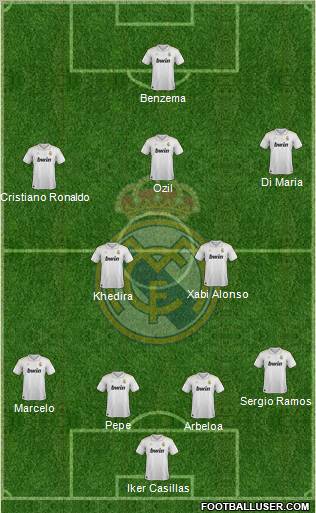 Real Madrid C.F. Formation 2012