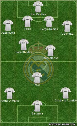 Real Madrid C.F. Formation 2012