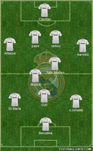 Real Madrid C.F. Formation 2012