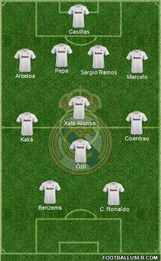 Real Madrid C.F. Formation 2012