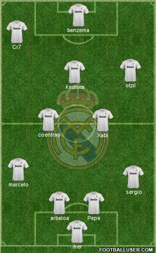 Real Madrid C.F. Formation 2012