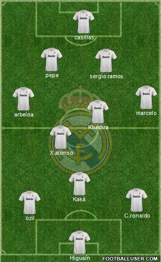 Real Madrid C.F. Formation 2012