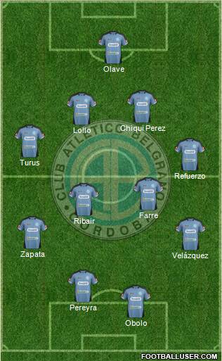 Belgrano de Córdoba Formation 2012