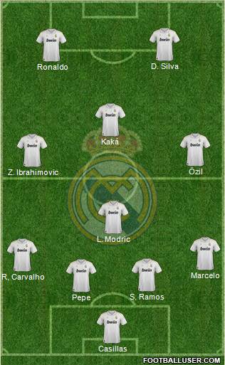 Real Madrid C.F. Formation 2012