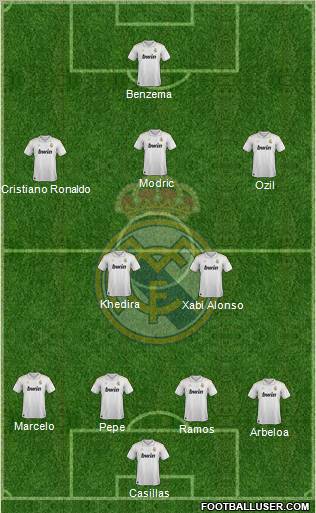 Real Madrid C.F. Formation 2012