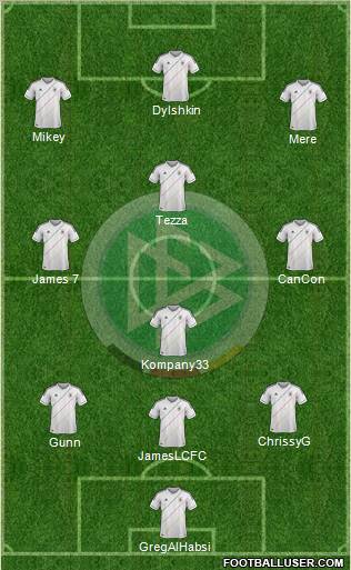 Germany Formation 2012