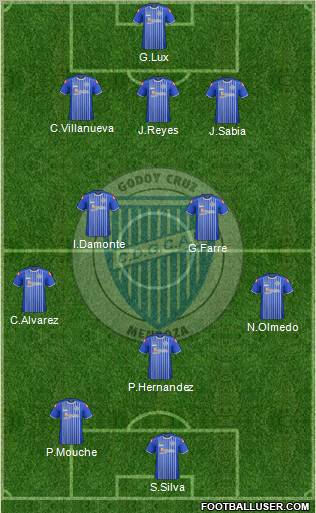 Godoy Cruz Antonio Tomba Formation 2012