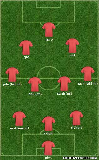 New York Red Bulls Formation 2012