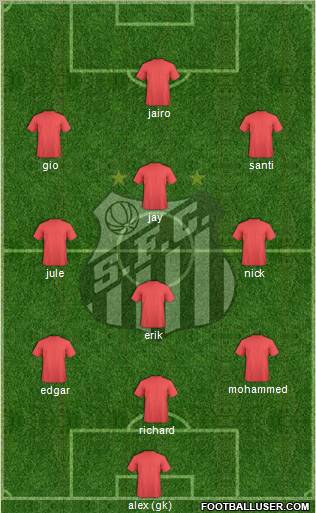 Santos FC Formation 2012