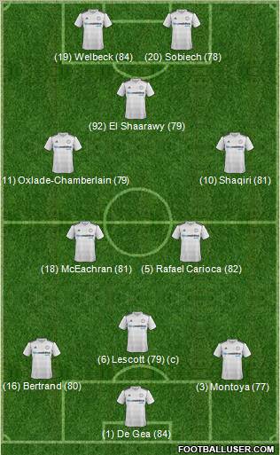 Derby County Formation 2012