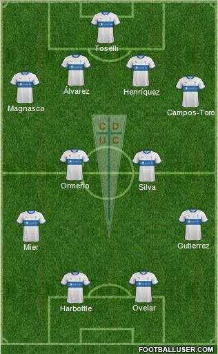 CD Universidad Católica Formation 2012