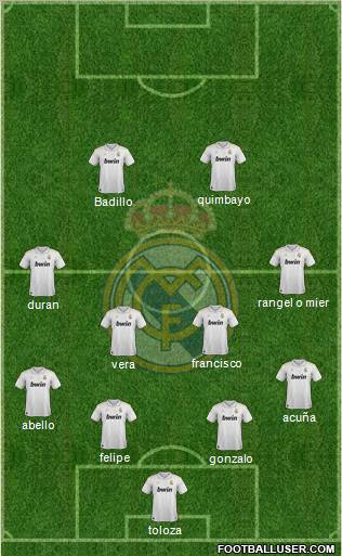 Real Madrid C.F. Formation 2012