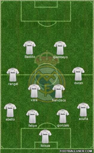 Real Madrid C.F. Formation 2012