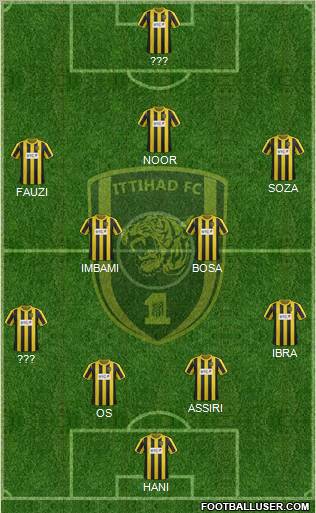 Al-Ittihad (KSA) Formation 2012