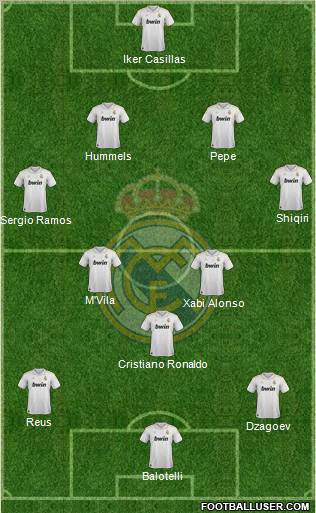 Real Madrid C.F. Formation 2012