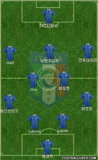 Italy Formation 2012