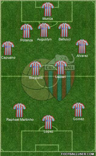 Catania Formation 2012