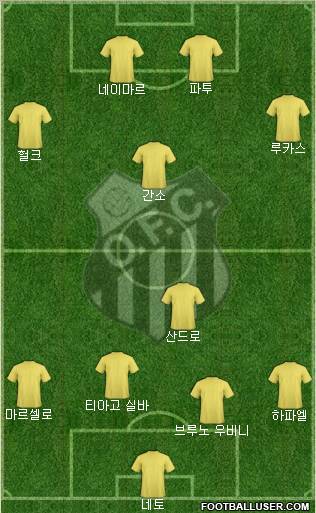 Operário FC (MS) Formation 2012