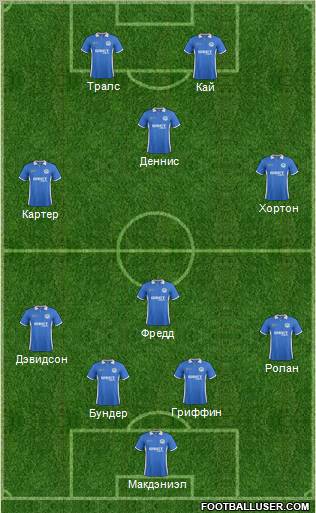 Wigan Athletic Formation 2012