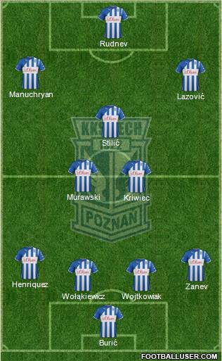 Lech Poznan Formation 2012