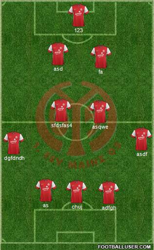 1.FSV Mainz 05 Formation 2012