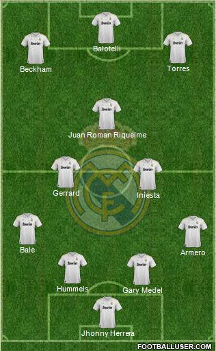 Real Madrid C.F. Formation 2012