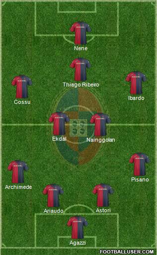 Cagliari Formation 2012