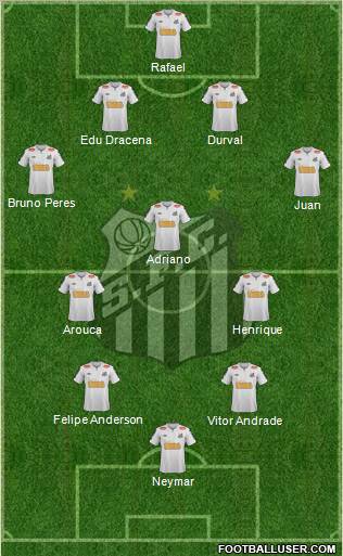 Santos FC Formation 2012