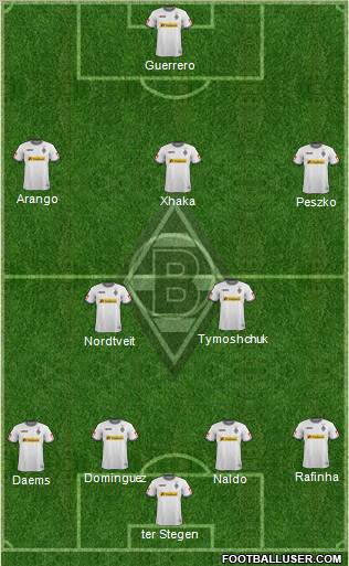 Borussia Mönchengladbach Formation 2012