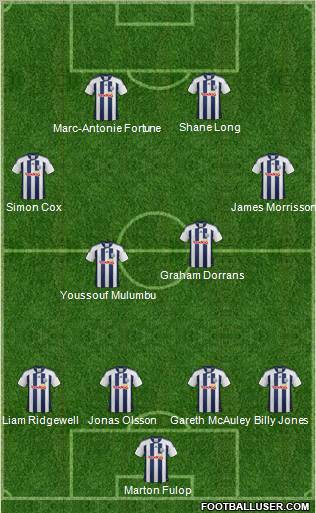 West Bromwich Albion Formation 2012