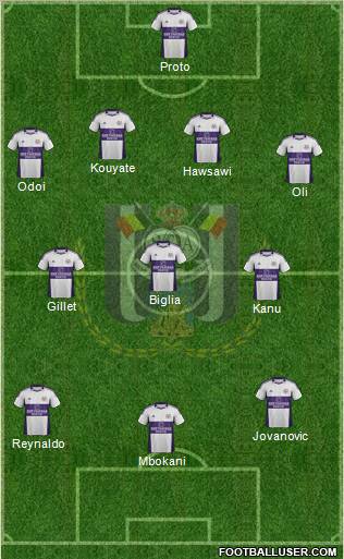 RSC Anderlecht Formation 2012