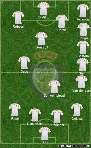 Real Jaén C.F. Formation 2012