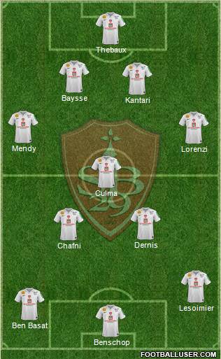 Stade Brestois 29 Formation 2012