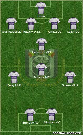 RSC Anderlecht Formation 2012