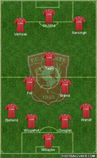 FC Twente Formation 2012